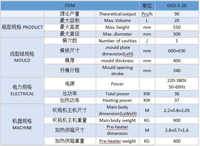 OGS-1-20产品参数